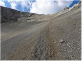 Malga Ciapela - Cima Ombretta di Mezzo